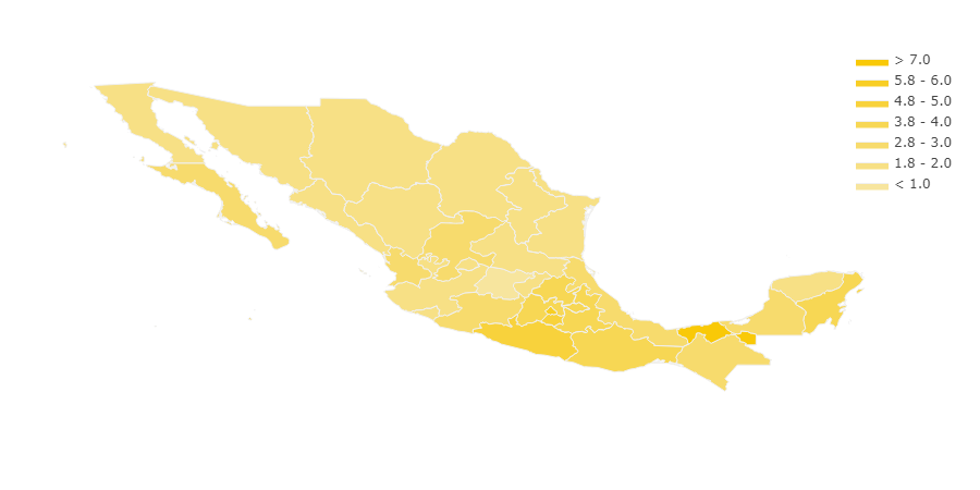 PRD