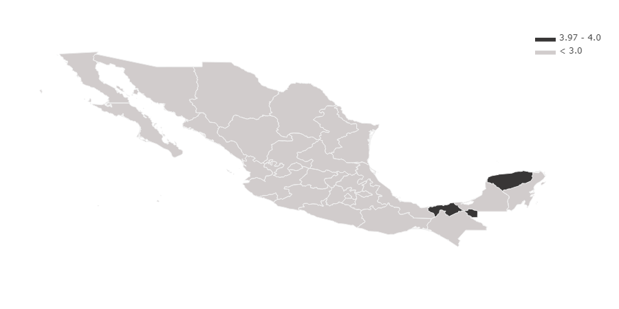 TOTAL